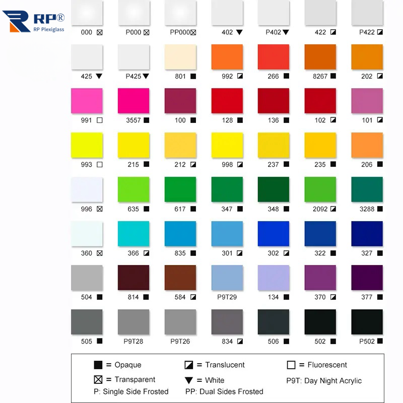 Enhance your projects with the superior quality and performance of RP® Extrusion PMMA XT Sheets—crafted with premium materials from Japan's Mitsubishi and Taiwan's Chi Mei. Customizable clarity and durability for all your needs!